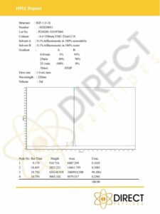 IGF-1 LR3 HPLC 2023 Certificates_DIRECT PEPTIDES