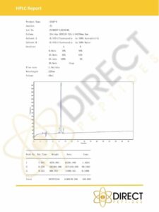Snap 8 HPLC 2023 Certificates_DIRECT PEPTIDES