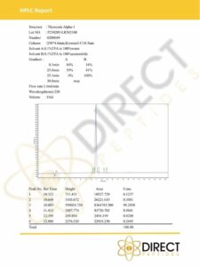 Thymosin Alpha-1 HPLC 2023 Certificates_DIRECT PEPTIDES